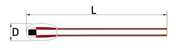 MGB Thermistor size